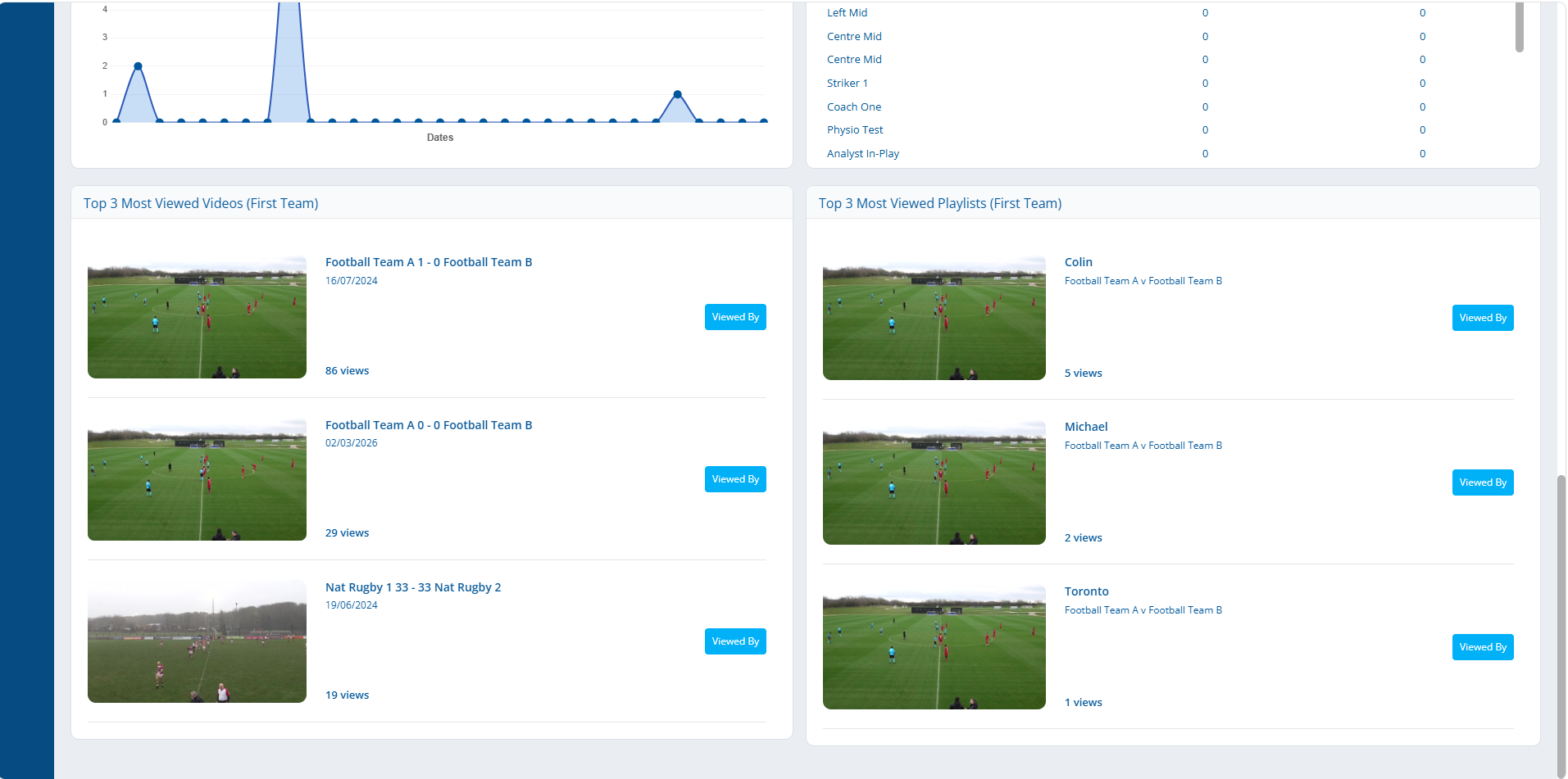 In-Play Sports — Frontend Redesign & UX Overhaul